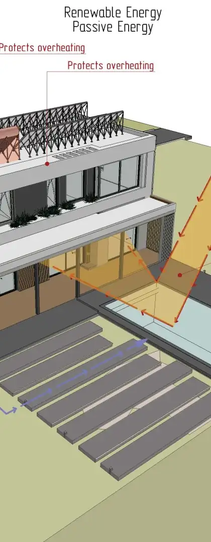 Passive solar strategy with shading devices and reflected solar heat gain to pool